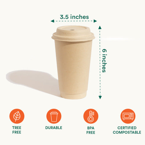 Paper Cup-Compostable Food-Grade Drinking Cup-Go-Compost