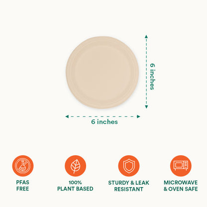 An Eco-Friendly Plate with measurements and information: 6 Inch Round Compostable Plates