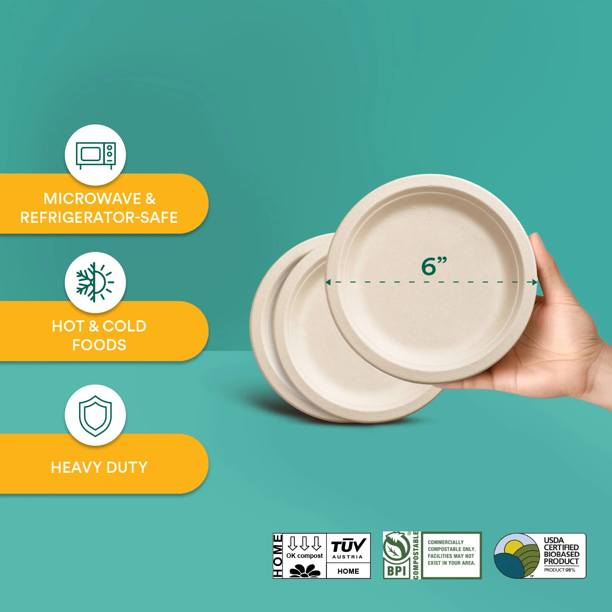 6 inch Compostable Plates for hot and cold foods