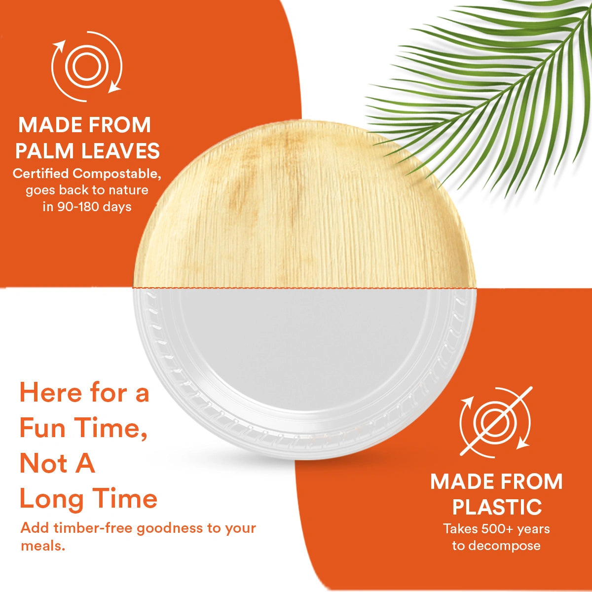 8 Inch Round Compostable Palm Leaf Plates